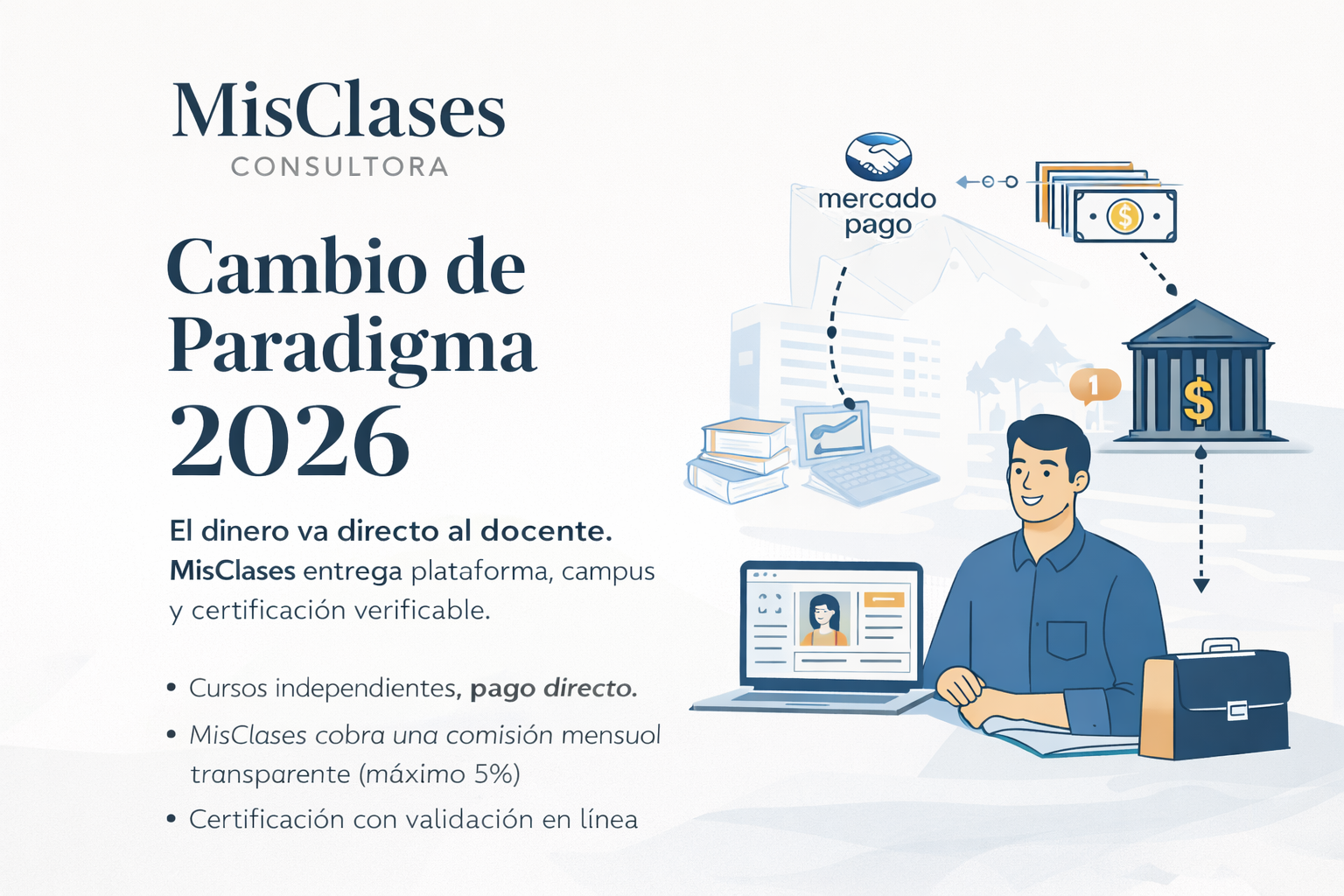 Volver a la génesis - MisClases 2026